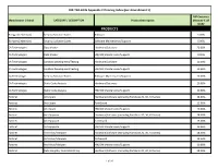 PRODUCTS Bomgar (Lieberman) Security Software Suites Software 5.00%