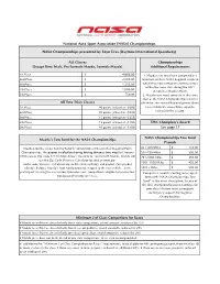 Payout Schedule