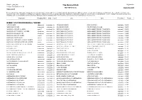 Staffbthcclears.Pdf