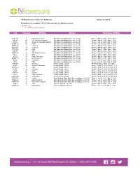 Channel Affiliate Market Timeframe of Move Call