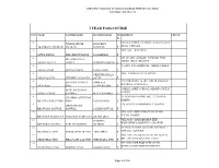 I Year Pass Course