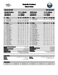 Nashville Predators Game Notes