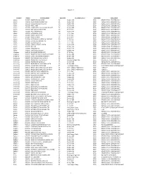 APPENDIX a WS Listing.Pdf