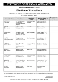 Statement of Persons Nominated