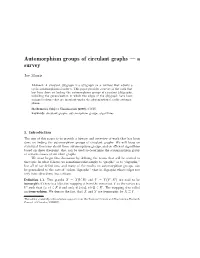 Automorphism Groups of Circulant Graphs — a Survey