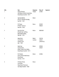 Directory As on 28-12-2007