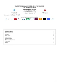 European Qualifiers