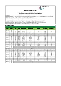 2014 07 22 IWAS Junior Classification Schedule V1.2