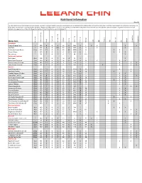 Nutritional Information Nov-18