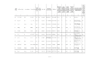 PS NO-5 Keesara.Pdf