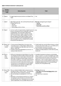 Site Allocations DPD