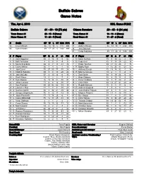 Buffalo Sabres Game Notes