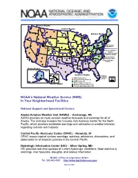 Regional Science Centers and Related Labs and Field Stations