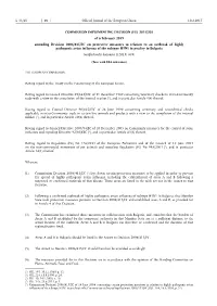 Amending Decision 2006/ 415/ EC on Prot