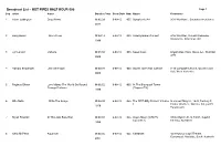 Broadcast List – HOT PIPES HALF HOUR 055 Page 1 Seq Artist Name Duration/Year Show Date Num Album Comments
