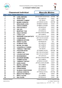 Classements Individuels Par Cate?