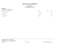 THE OHIO STATE UNIVERSITY Dean's List AUTUMN SEMESTER 2015 Australia Sorted by Zip Code, City and Last Name