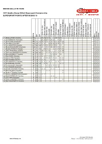 BSB 2021 Points.Xlsm