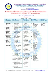 Uttar Pradesh University List Total: 64 Source : (UGC Website) CENTRAL STATE PRIVATE DEEMED NATIONAL UNIVERSITY UNIVERSITY UNIVERSITY UNIVERSITY IMPORTANCE