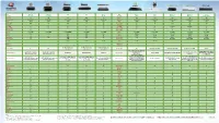 2016-Streaming-Device-Chart