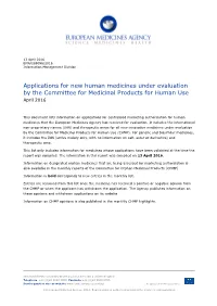 List Item Applications for New Human Medicines Under Evaluation by The
