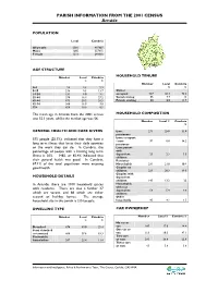 PARISH INFORMATION from the 2001 CENSUS Arnside