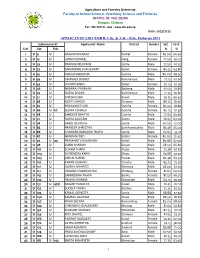 Applicants List for B.V.Sc. & A.H. And