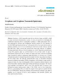 Graphene and Graphene Nanomesh Spintronics