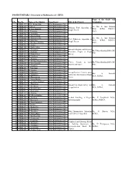 PROJECT DETAILS - Department of Mathematics (Sf) - III UG