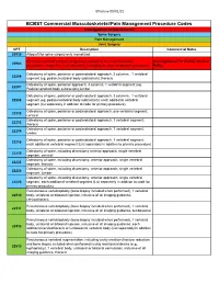 Commercial MSK Procedure Code List Effective 09.01.21.Xlsx