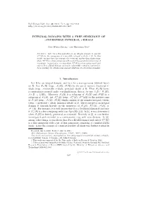 Integral Domains with a Free Semigroup of ∗-Invertible Integral ∗-Ideals