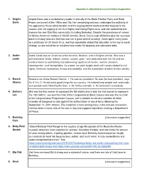 Appendix A: Alphabetical List of All Name Suggestions