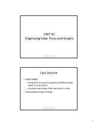 UNIT 6C Organizing Data: Trees and Graphs Last Lecture