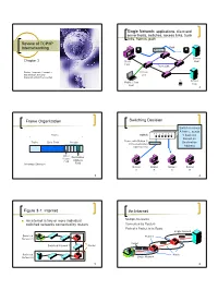 Review of TCP/IP Internetworking Path Frame
