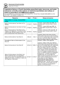Legislative History of South Australian Prescribed Water Resources, and Water Resources Currently Under Notices of Restriction/P