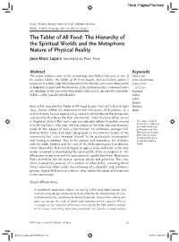 The Tablet of All Food: the Hierarchy of the Spiritual Worlds and the Metaphoric Nature of Physical Reality