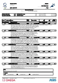 Extended Start List 拡張スタートリスト / Liste De Départ Détaillée