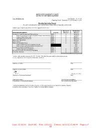 Silicon Valley Bank) 1\ M~Mt>Tr of SVB L'lrw~W Crwp Account Details Requested Date: From: 09/10/2015 To: 10/03/2015 Generated On: 10/15/2015