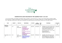 Weekly List of Planning Consultations 11.02.2021