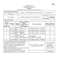 ANNEXURE 5.8 (CHAPTER V, PARA 25) FORM 9 List of Applications For