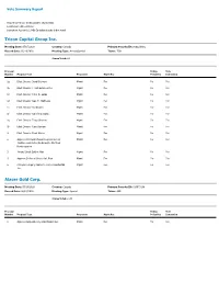 Vote Summary Report