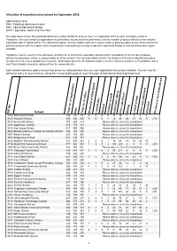 Secondarydata 2018 for Website.Xlsx