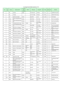 Person Index M-N Pceditfinal.Xlsx