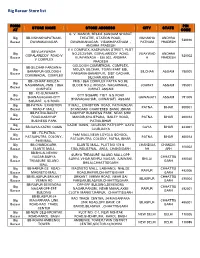 Big Bazaar Store List