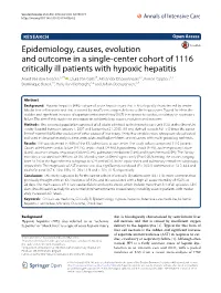 Epidemiology, Causes, Evolution and Outcome in a Single-Center Cohort Of