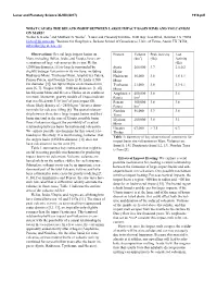 WHAT CAUSES the RELATIONSHIP BETWEEN LARGE IMPACT BASIN RIMS and VOLCANISM on MARS? Walter S. Kiefer1 and Matthew B. Weller2, 1L