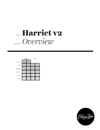 Harriet Weights .Pdf
