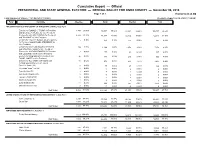 Cumulative Report