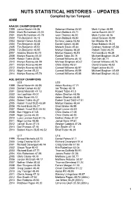 NUTS STATISTICAL HISTORIES – UPDATES Compiled by Ian Tempest 400M