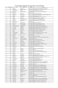 List of Candidates Applied for the Post of Cook-Cum-Bearer BPS-04 S.No Application No
